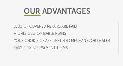 fidelity used car warranty